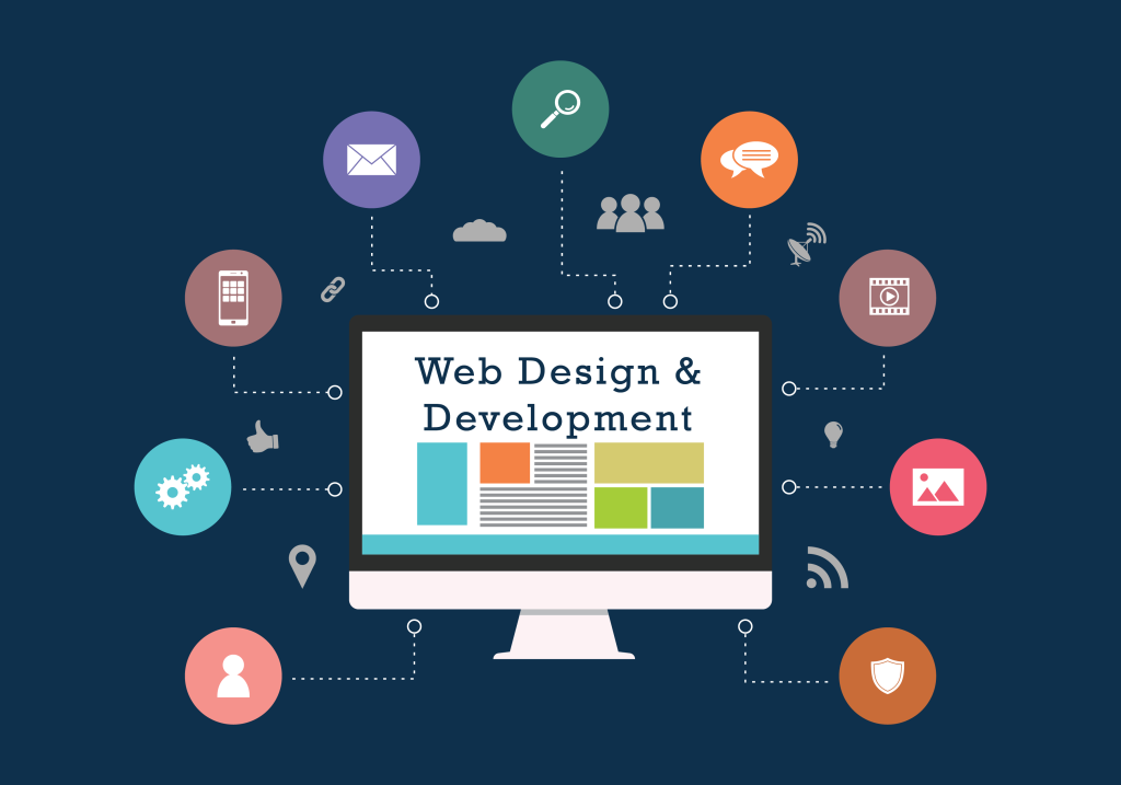website design & development