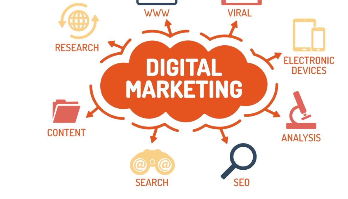 introduction of digi spark